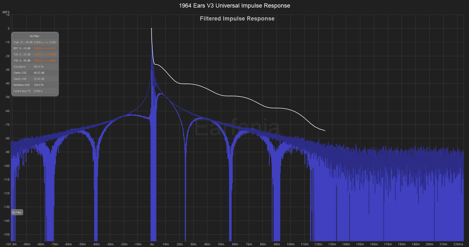 1964 Ears V3 Universal Impulse Response.png