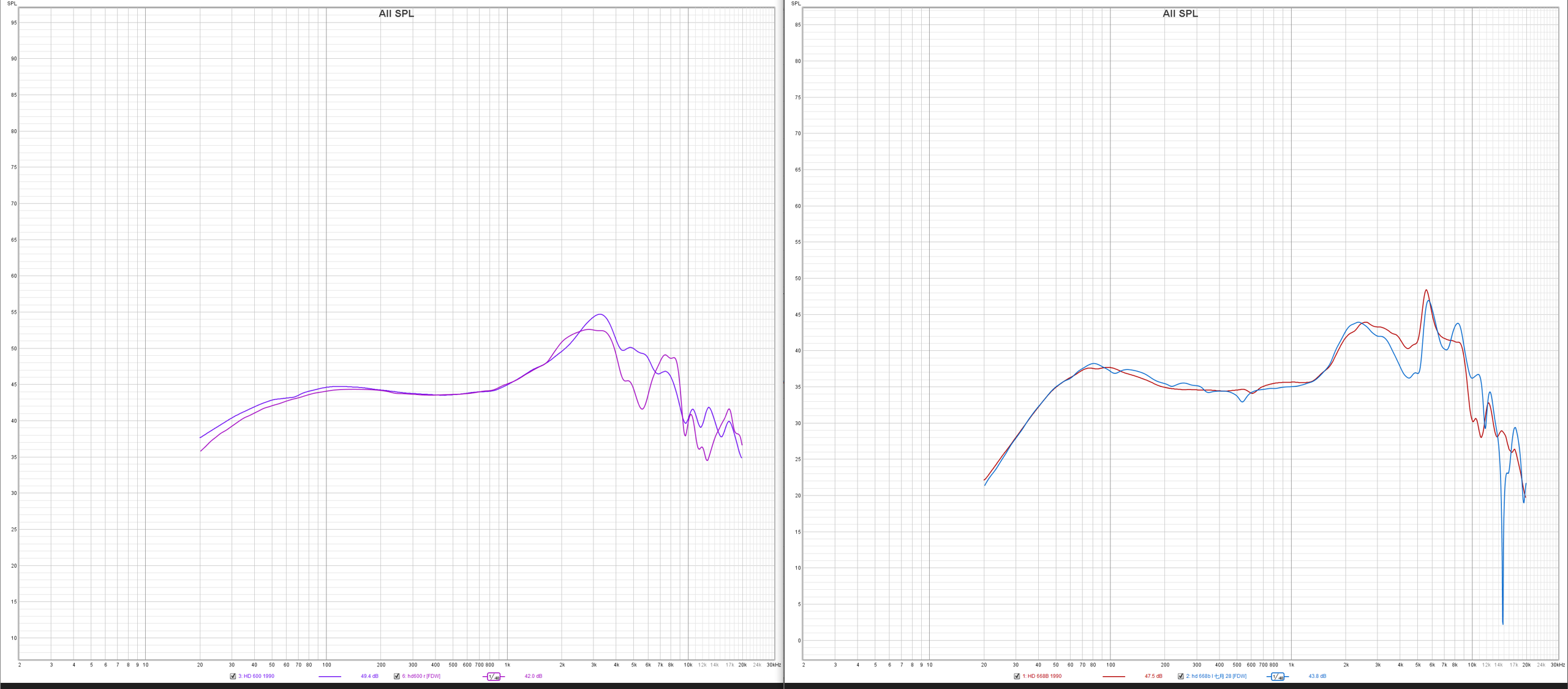 1990 vs.PNG