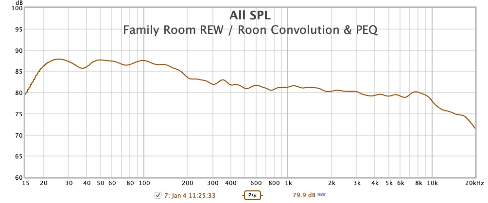 1_4_20 Family Room 2.jpg