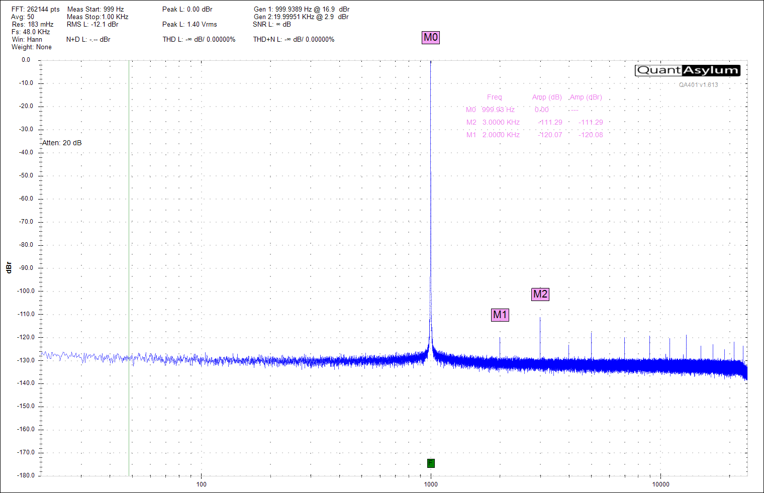 1k 0db att HPA.png