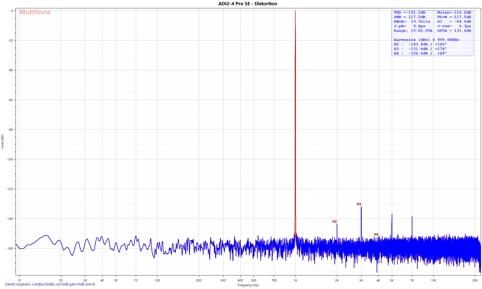 1k Distortion Panel - Spectrum.png