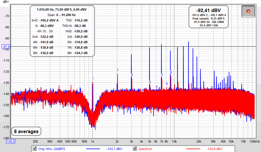 1kHz,-20dBFS.gif