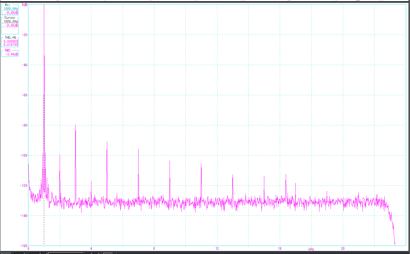 1khz 68 HDMI emotiva.png