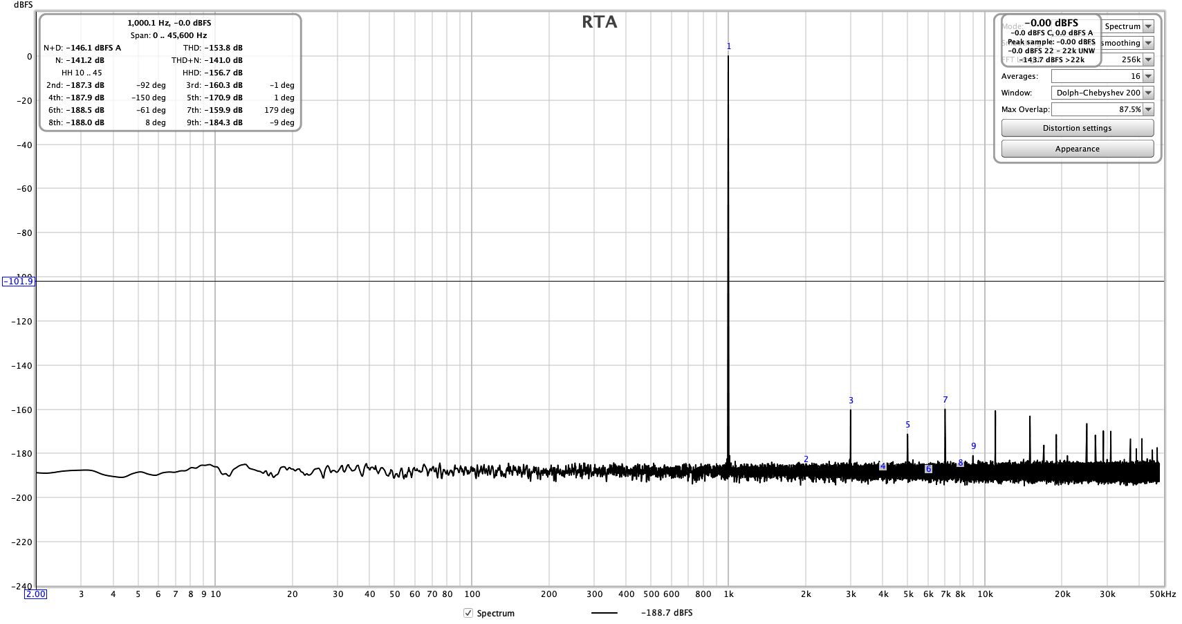 1khz-bypass.png