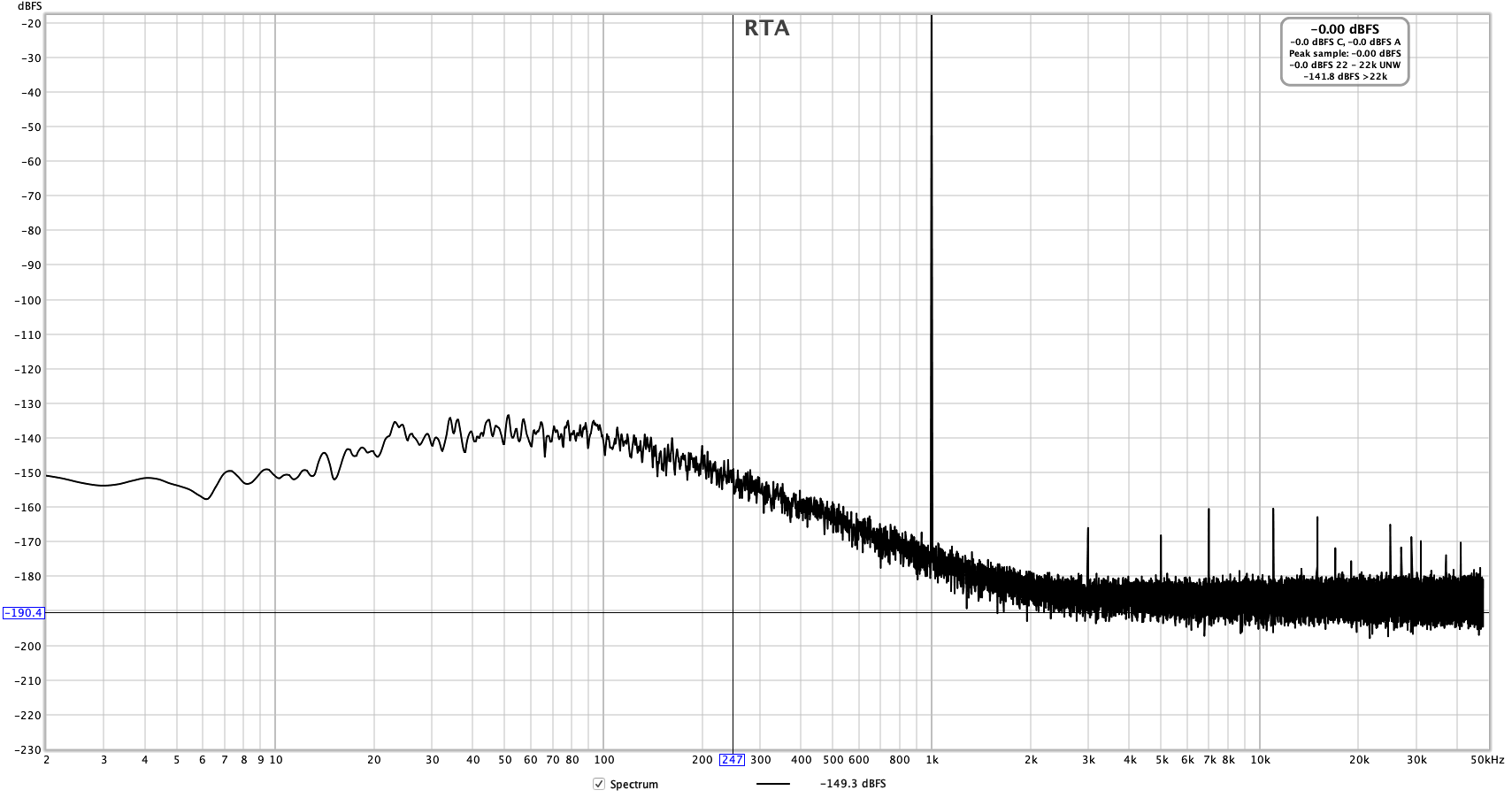 1khz-lc-at-100hz.png