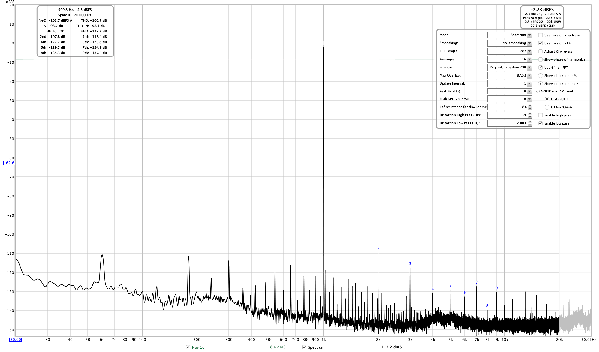 1khz-lineout.png