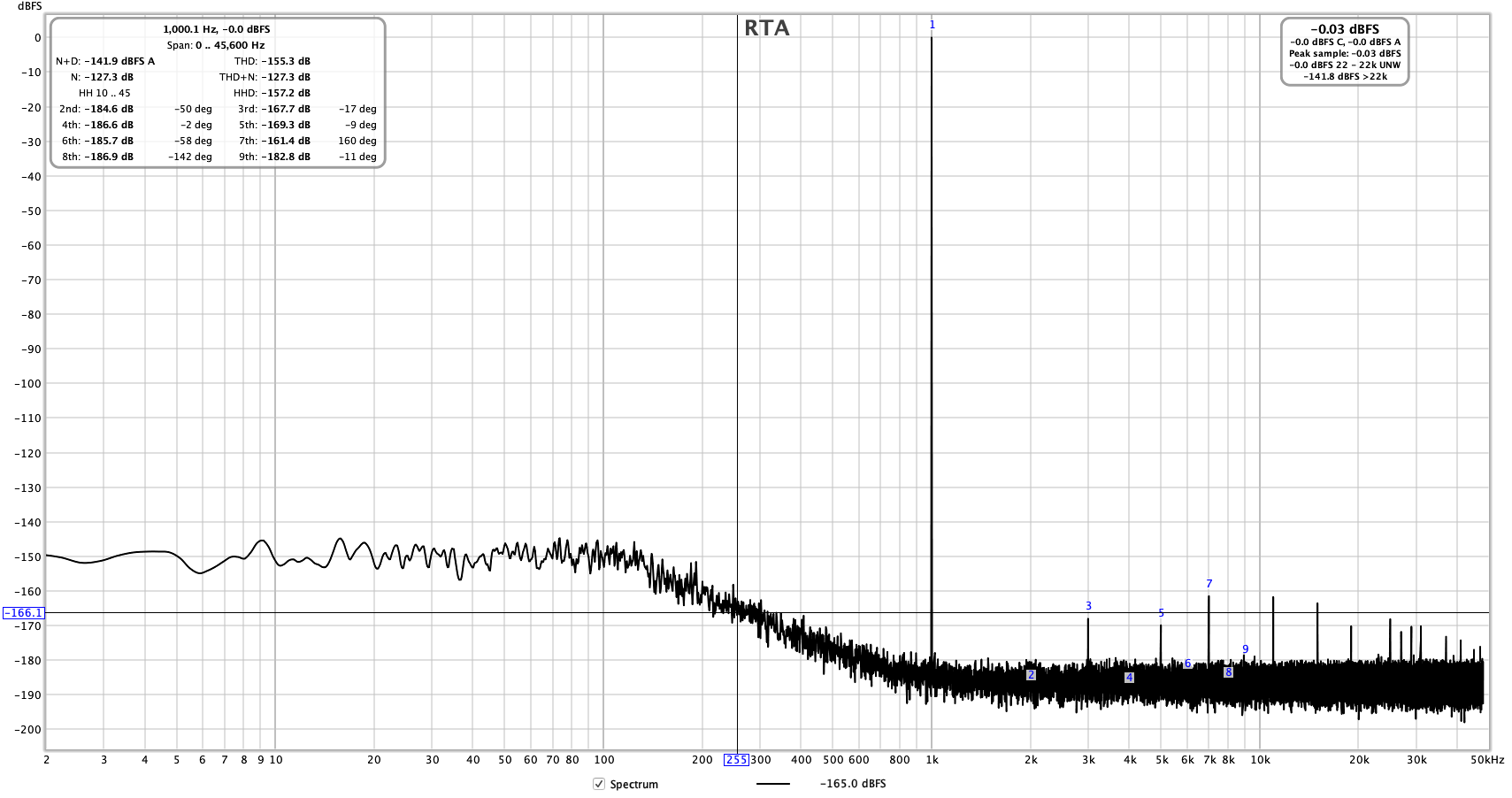 1khz-peq-100hz-oct1-5db.png