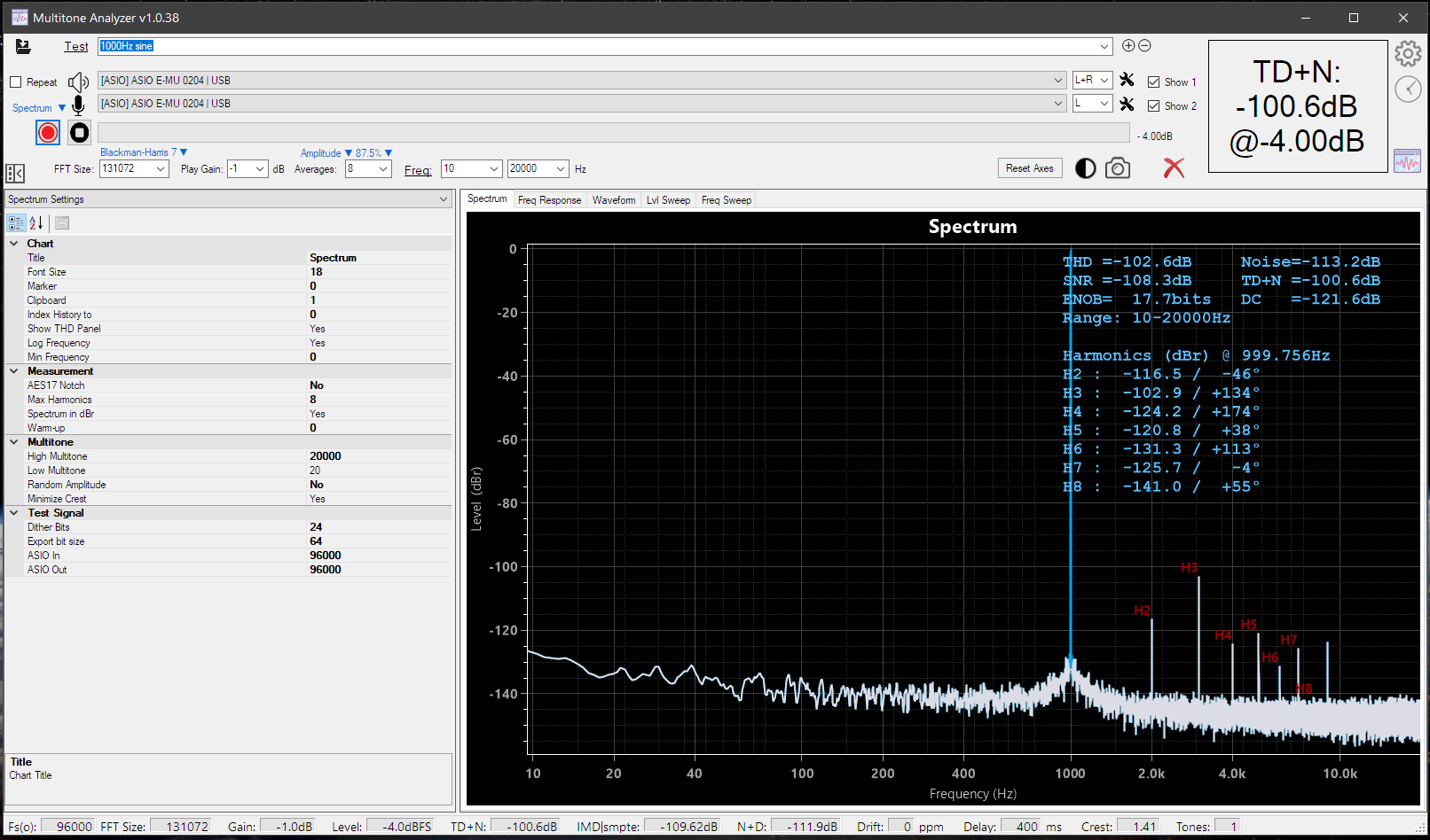 1Khz SINAD.PNG