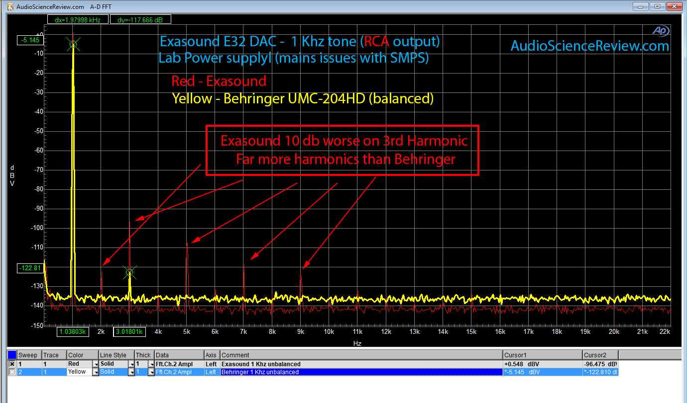 1Khz unbalanced.png