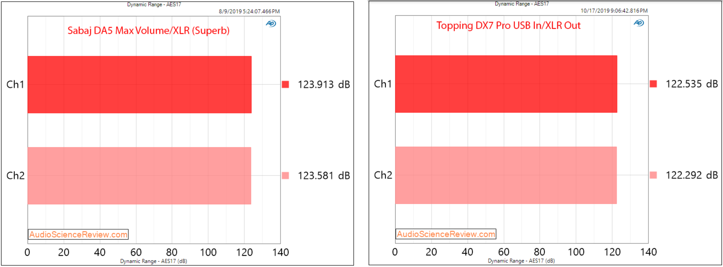 2.dynamic_range.png