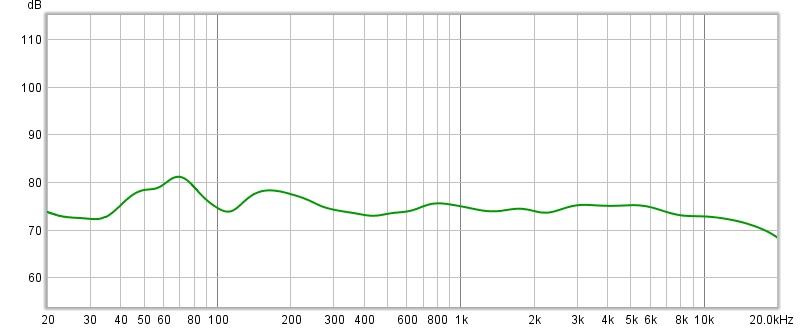 2-l-m106-third smoothing-aud off.jpg