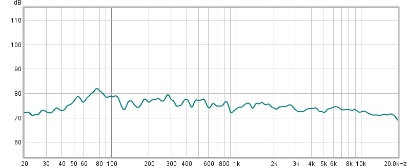 2-m106-l-aud-on.jpg