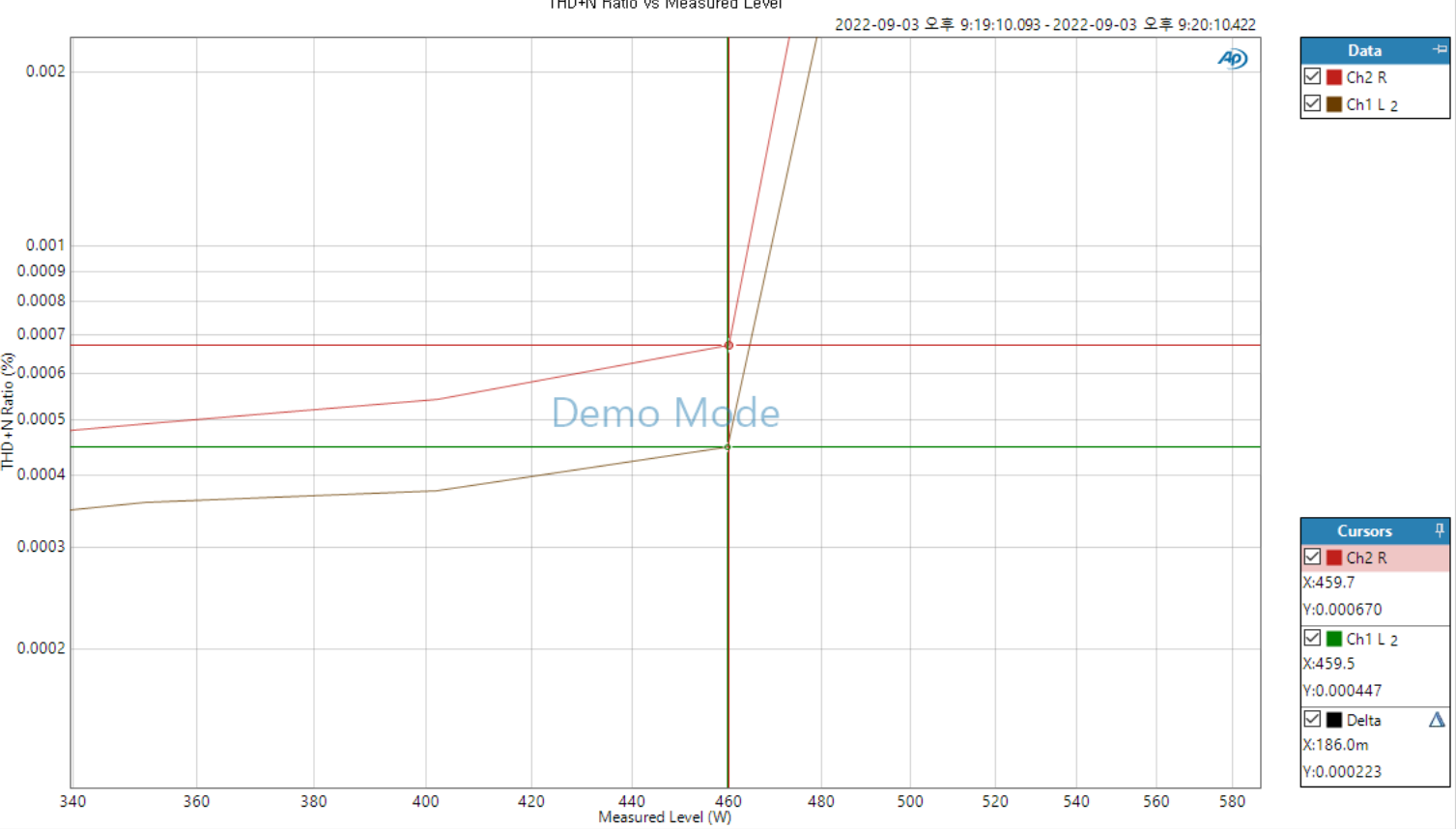 2 ohm level sweep large.png