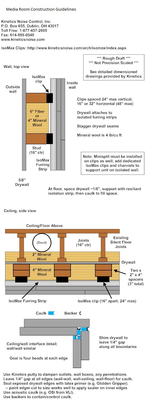 2008 Media Room Diagrams reduced.jpg