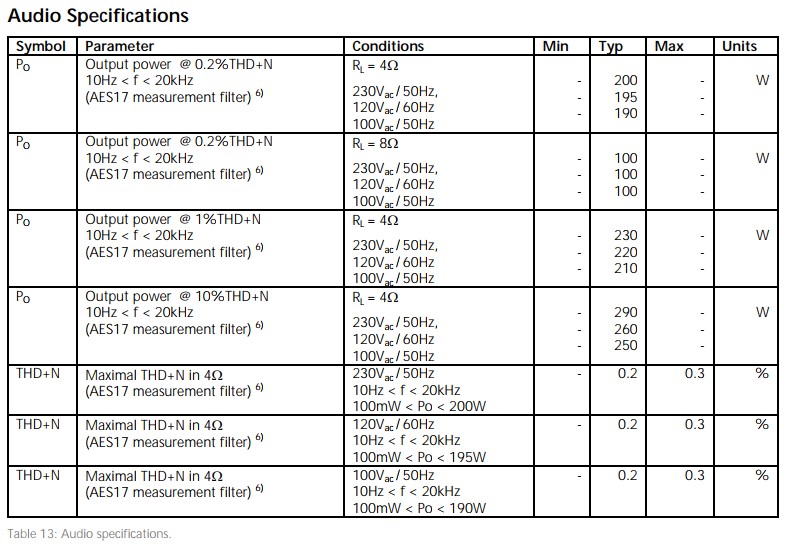 200ASC Specs.jpg