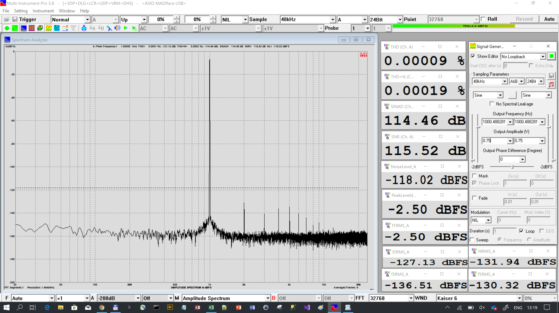 2020-01-18 13_19_04-SINAD RME Main Sum 13dBu 0,75.png