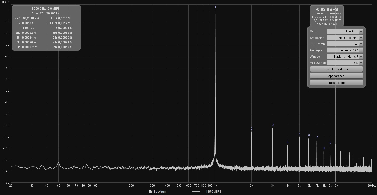 2020 05 01-DAC ADC Scarlett 2i2 loopback RCA droite %.jpg