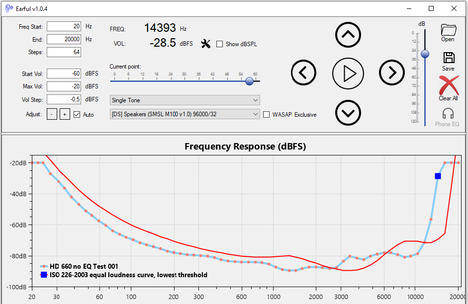 2020-07-24 Earful results HD 660S Test 001.png