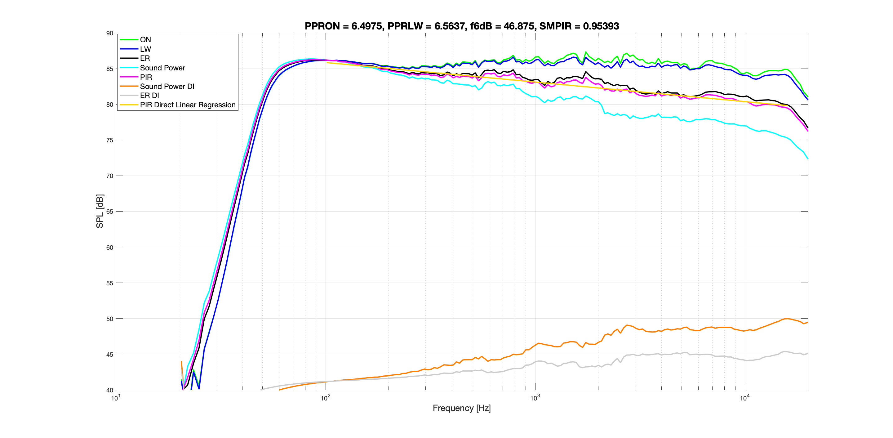 20200720 Amirm Optimized EQ Spin.png