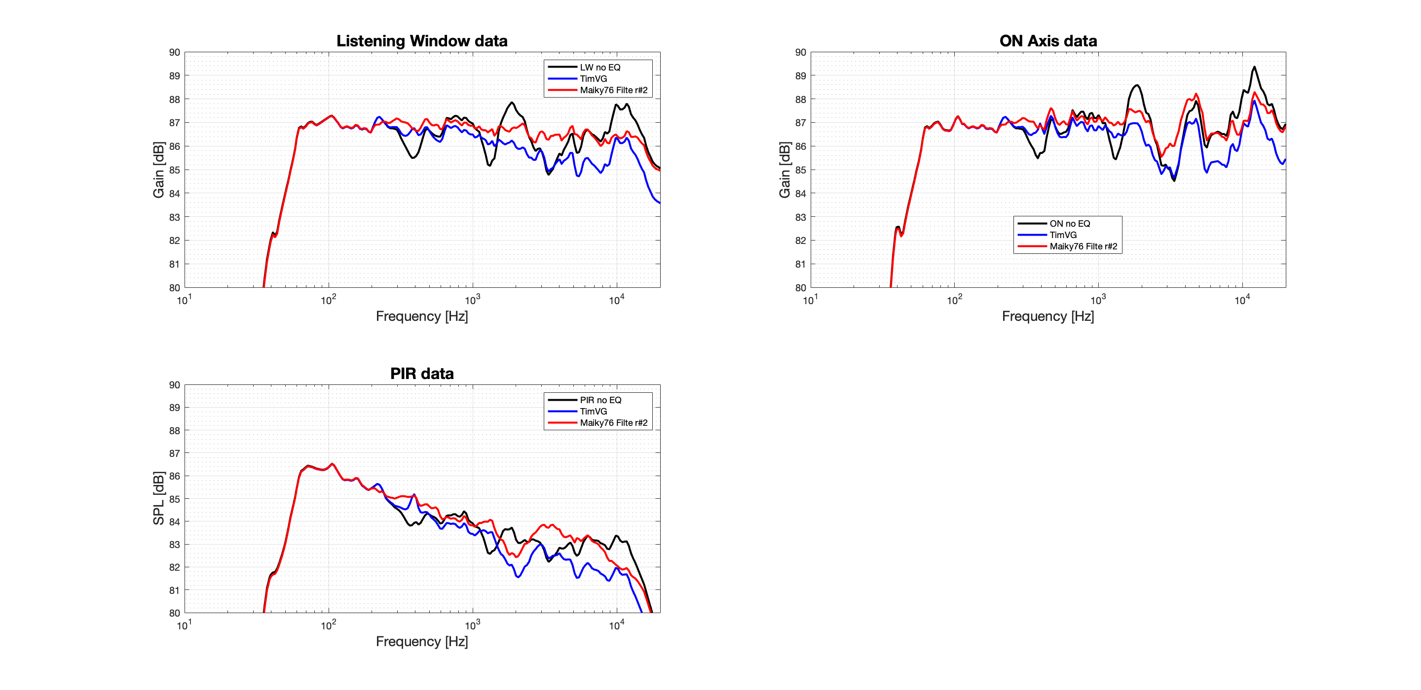 20200803 F206 TimVG EQ vs Maiky76 filter #2.png