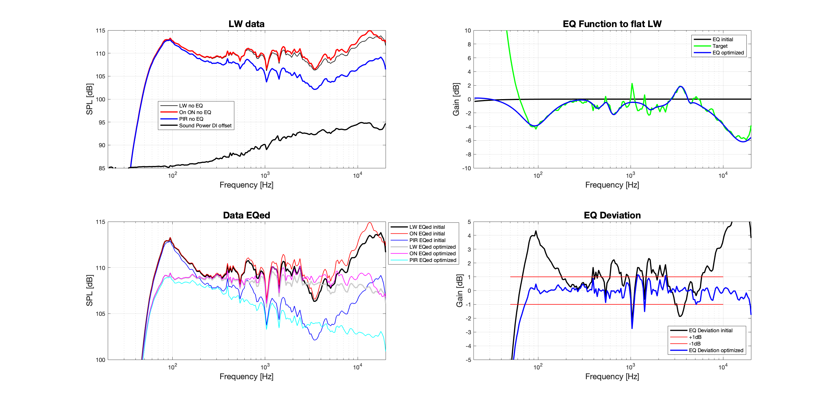 20200807 Eris 5EXT 10BQ EQ.png