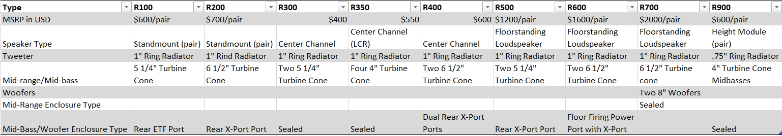 2021-03-23 17_46_46-Book1.xlsx - Excel.png