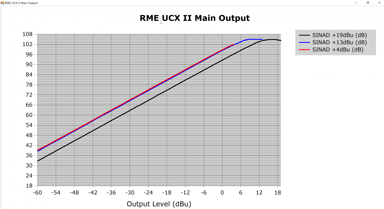 2021-09-13 22_23_03-RME UCX II Main Output.png