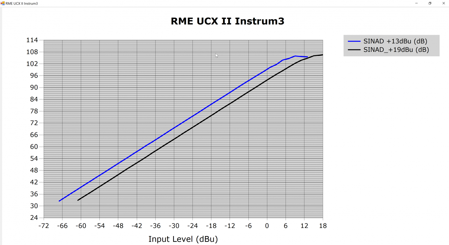 2021-09-14 08_29_05-RME UCX II Instrum3.png