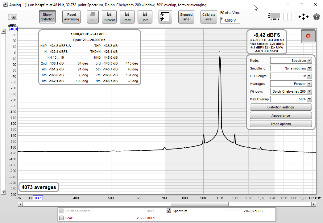 2022-06-27 19_30_44-Analog 1 (1) on hdspfire at 48 kHz, 32.768-point Spectrum, Dolph-Chebyshev...png