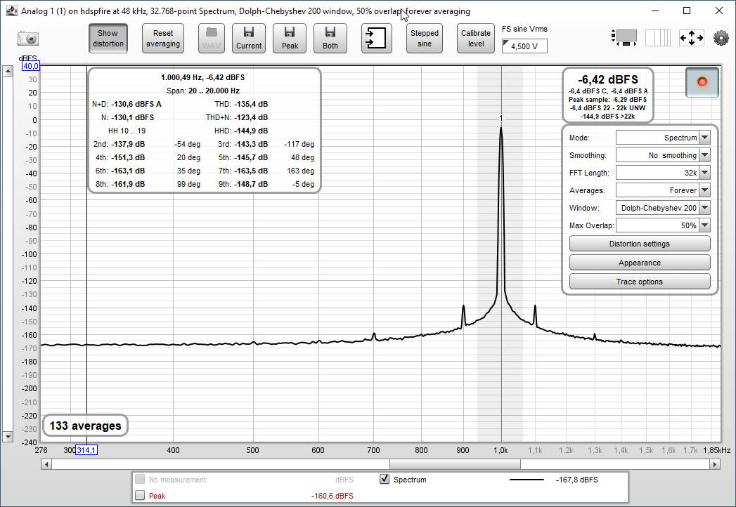 2022-06-27 19_31_39-Analog 1 (1) on hdspfire at 48 kHz, 32.768-point Spectrum, Dolph-Chebyshev...png