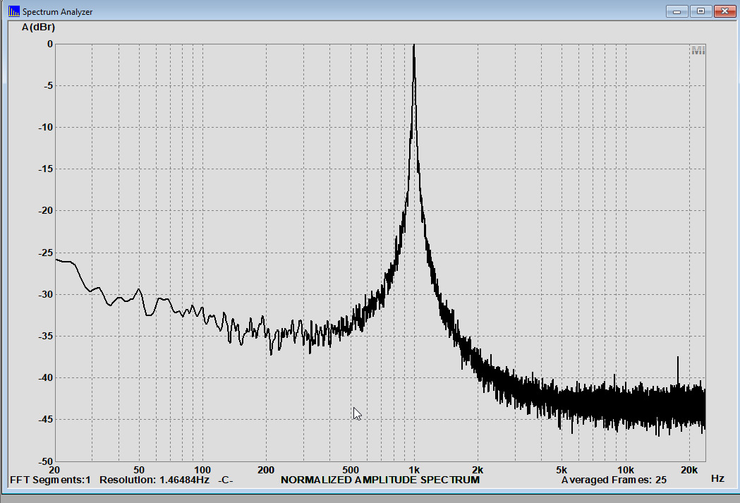 2022-07-03 18_06_45-Greenshot Noise plot 50dB Compensation.png