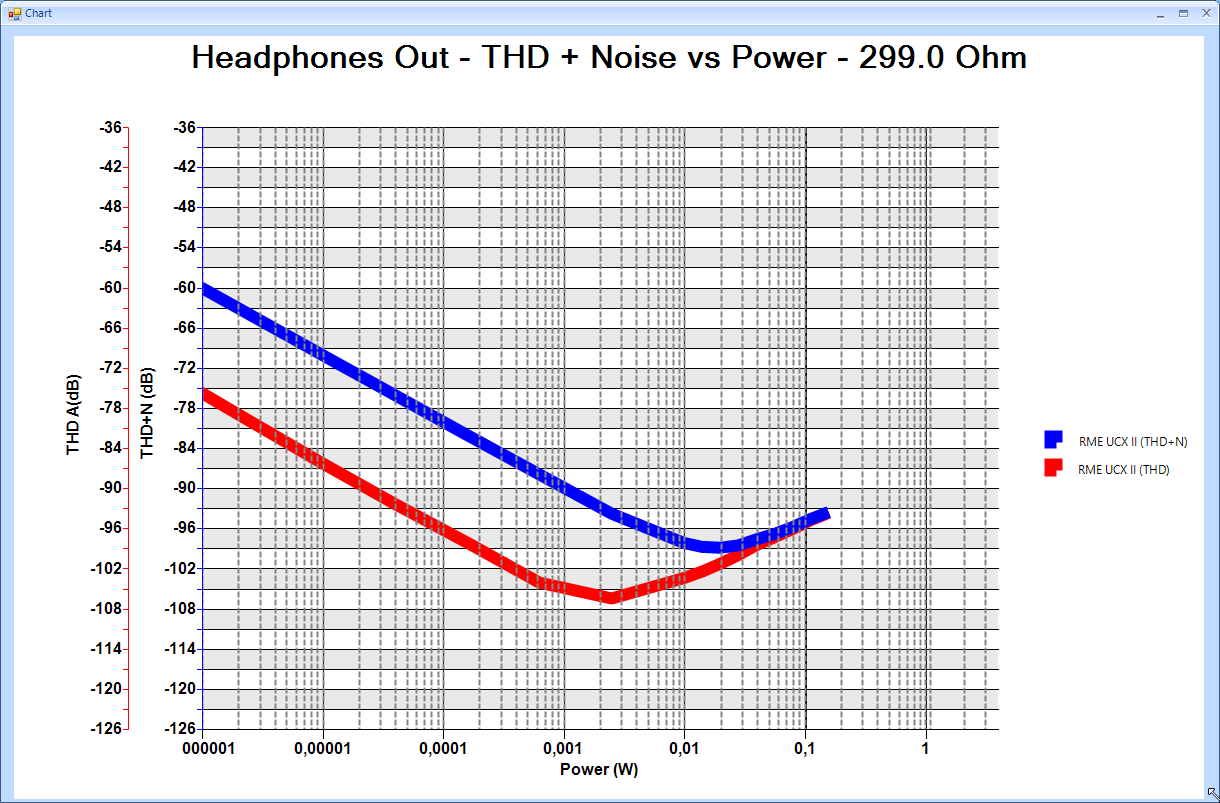 2022-07-22 18_52_35-Chart (1).png