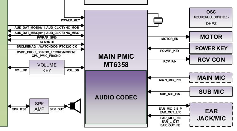 2023-03-12 17_10_26-SM-A225F[phonelumi.com].pdf - SumatraPDF.jpg