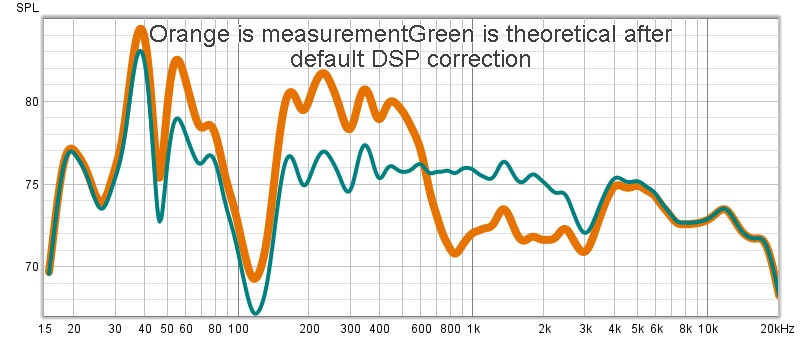 2023.05.28 - Non EQ vs EQ.jpg