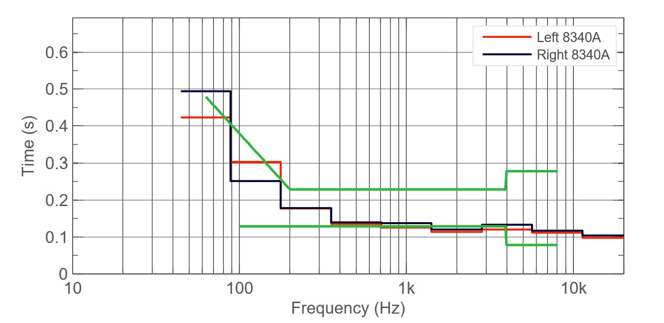 202310_Grade RT60.jpg