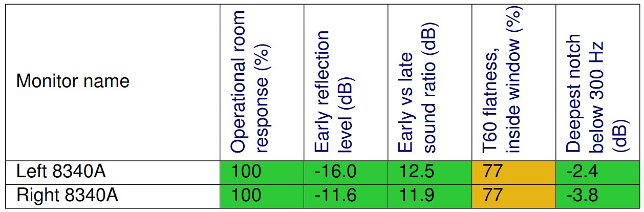 202310_Grade summary.jpg