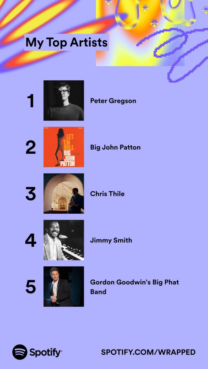 2023wrapped_top5-artists.jpeg