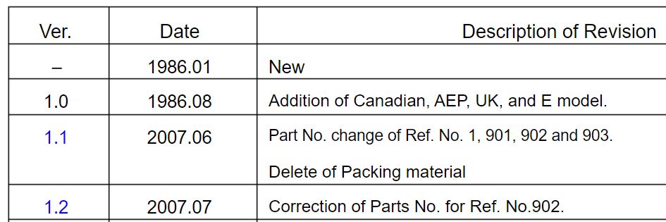 2024-01-21 12_43_39-Sony MDR-V6 Service Manual (Page 4 of 4) _ ManualsLib.jpg