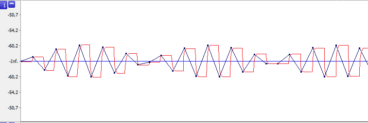 20kHz -60dB filterless NOS 44-1kHz.png