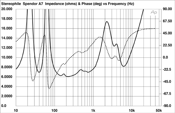 219SPA7fig1.jpg