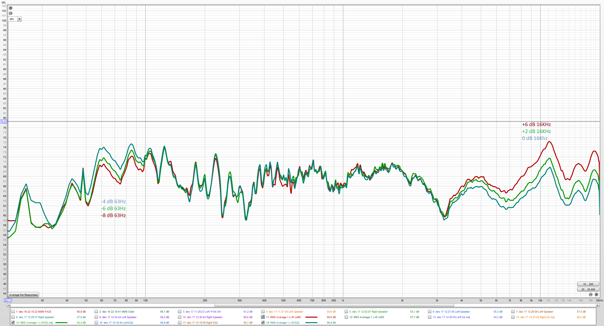 221217 UMIK-2 MMM EQ effects.png