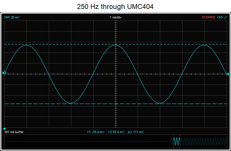 250 Hz through UMC404.jpg