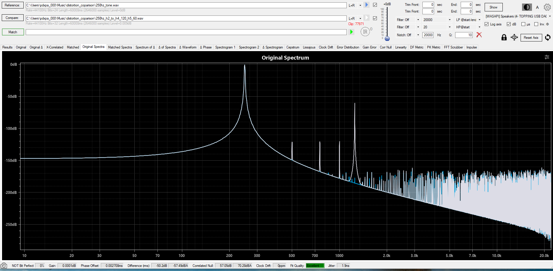 250_tone_5th_harmonic_60db_down_deltawave_orig_spectrum.PNG