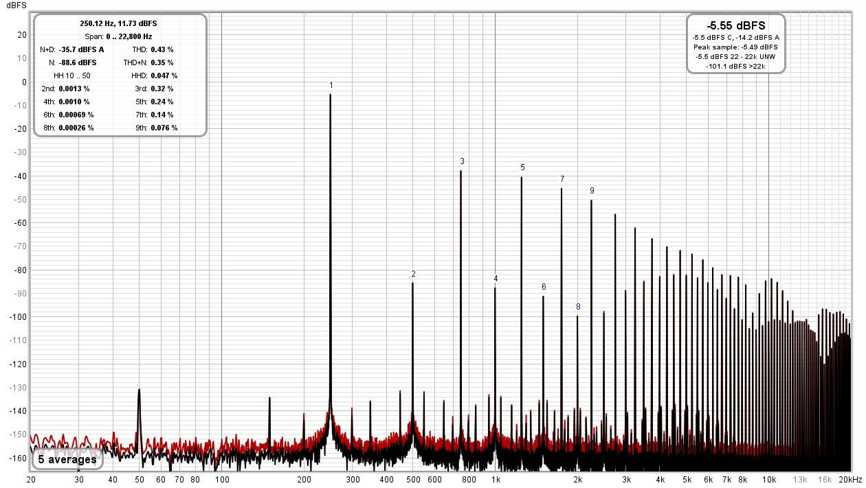 250Hz 3.86V.jpg