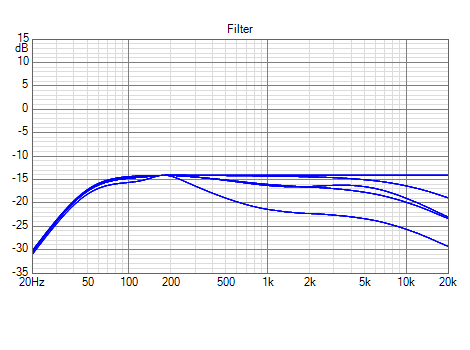 25x TC9 FR Shaded 7.0 Filter.png