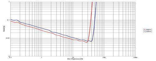 29283-max_arcam_lab_03.jpg