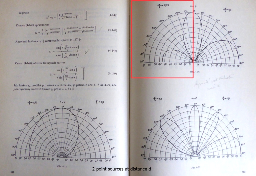 2_pointsources_directivity.JPG