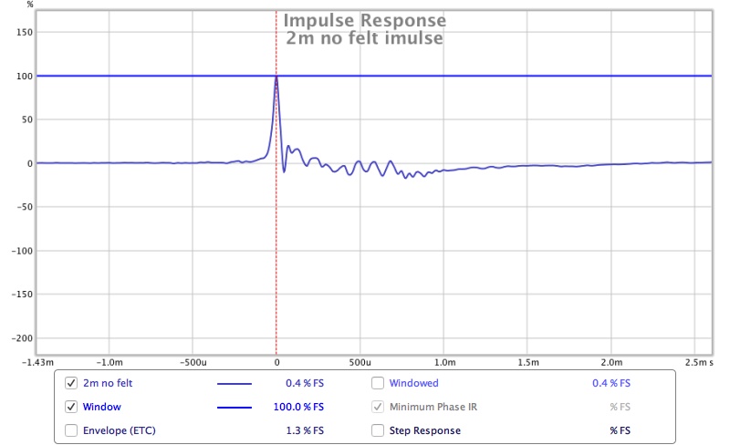 2m no felt impulse.jpg