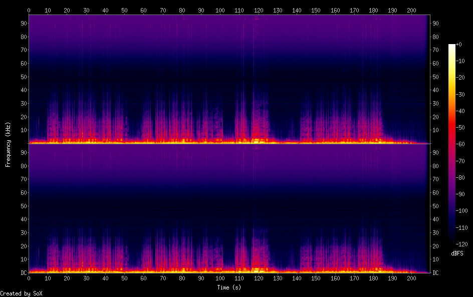 3 6 Gedichte von N. Lenau und Requiem, Op. 90 No. 2, Meine Rose.png