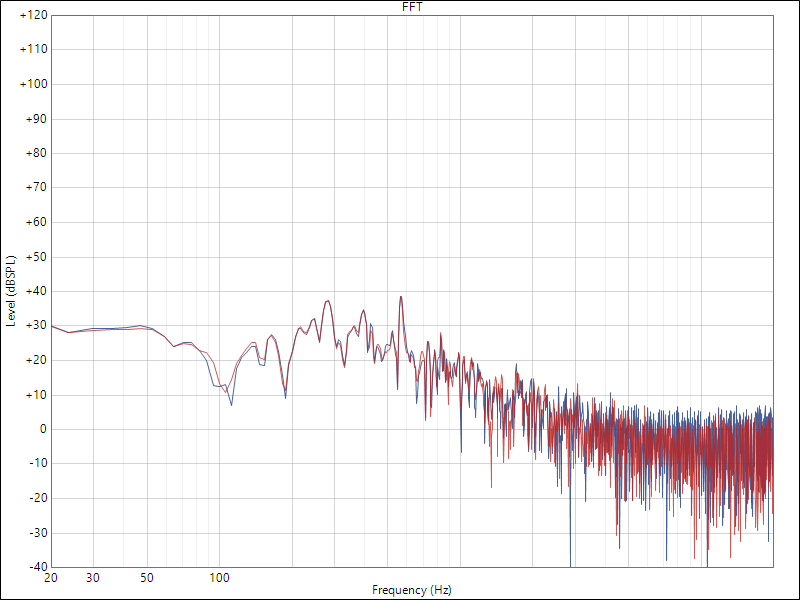 3 FFT GRAS 40AG microphones.PNG